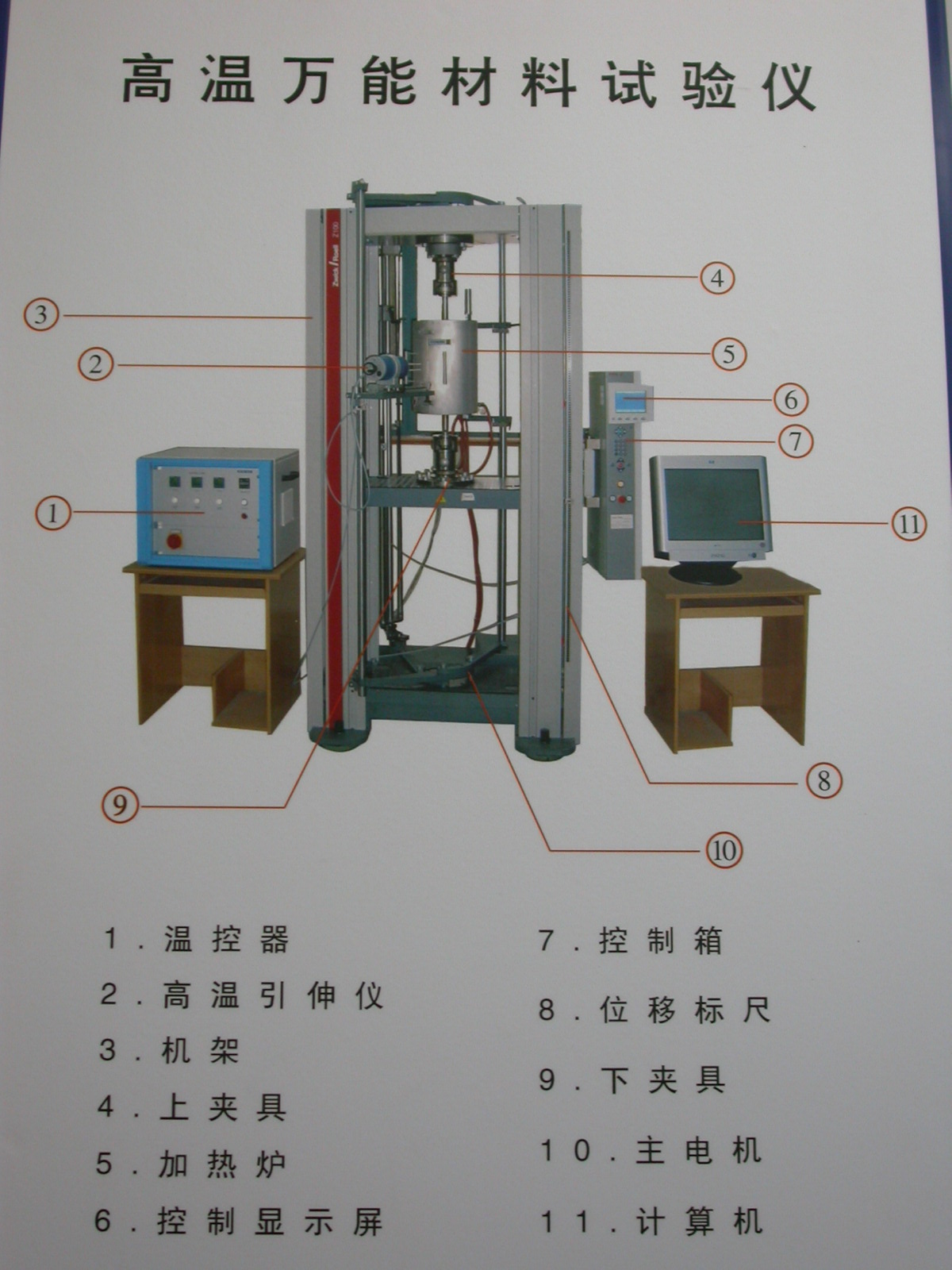 高温万能材料试验机